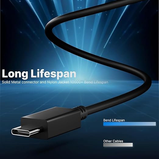 Type C to C Fast Charging Cable - 5 AMP