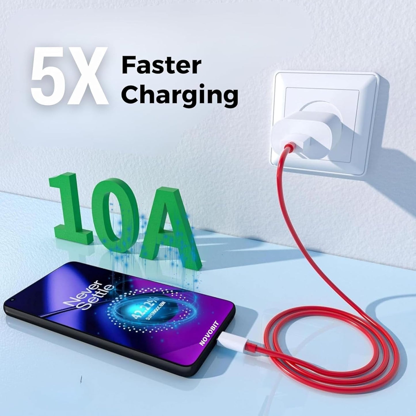 SuperVOOC 80W Fast Charging Adapter and Cable Set