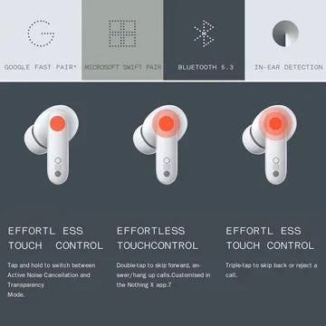 CMF by Nothing Buds Pro - TWS Earbuds with Active Noise Cancellation