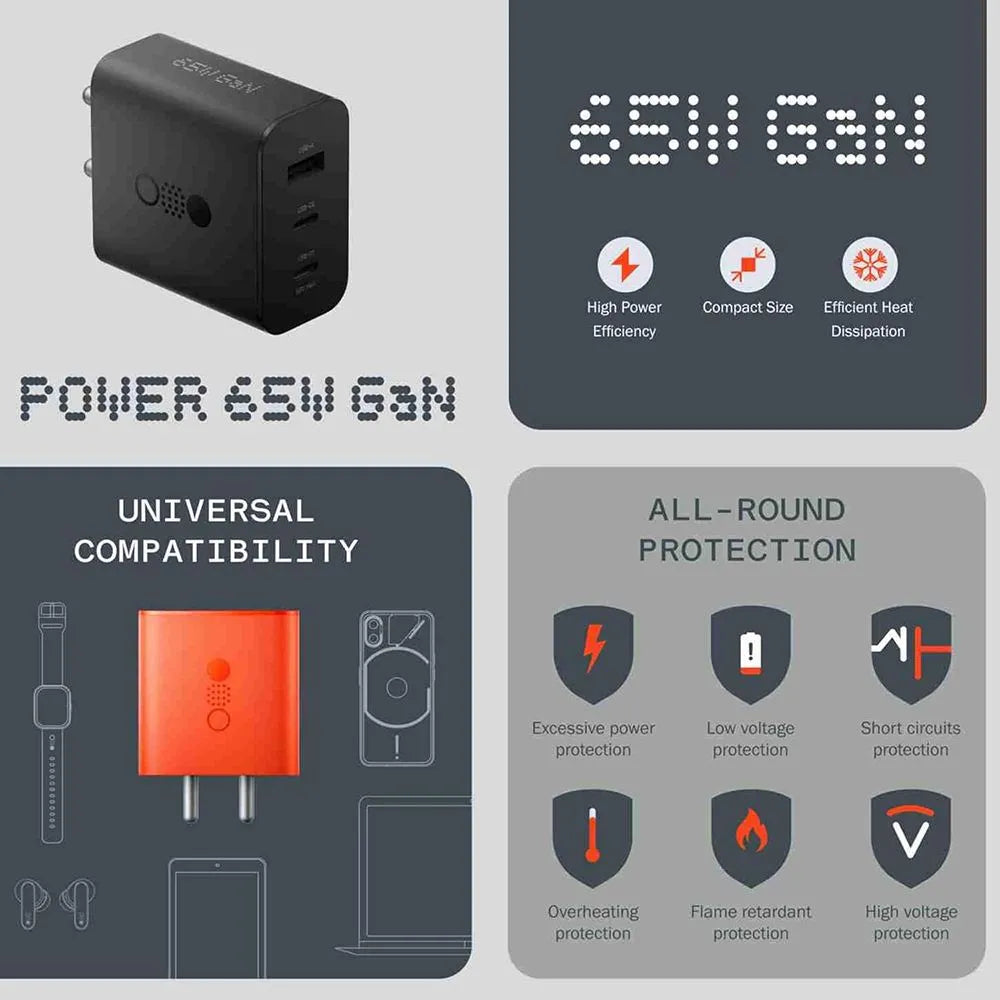 Nothing 65W Type A and Type C 3-Port Fast Charger