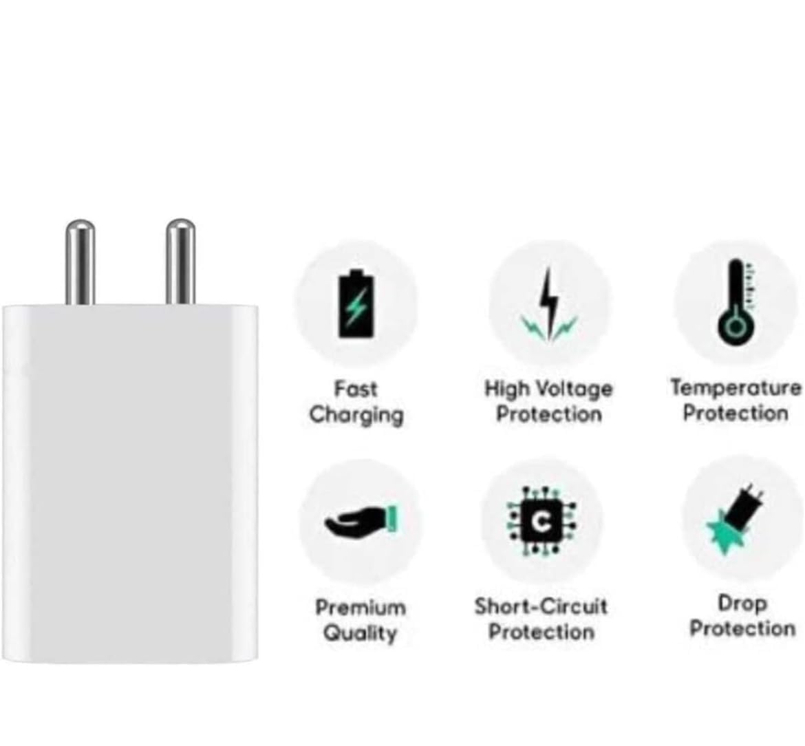 VivoOriginal 120W Charger