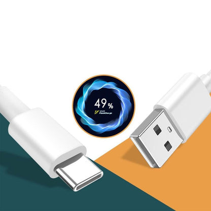 VivoOriginal 120W Charger