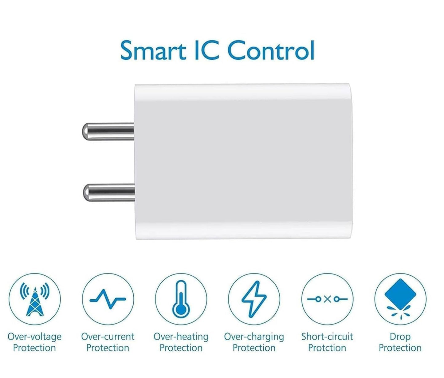 VivoOriginal 120W Charger