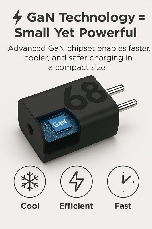 Motorola Original 68W TurboPower Fast Charger with 3.3Ft Type-C to C Cable