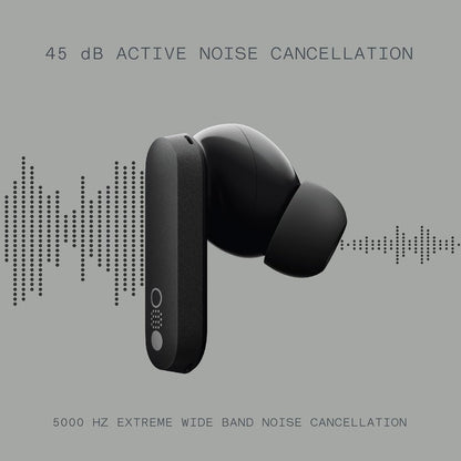 CMF by Nothing Buds 42 dB ANC, Ultra Bass Technology, 35.5 Hrs Playtime Bluetooth
