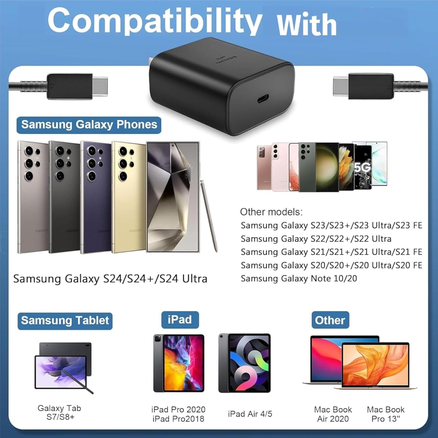 45W Super Fast Charger Adapter - Type C to C Adaptor