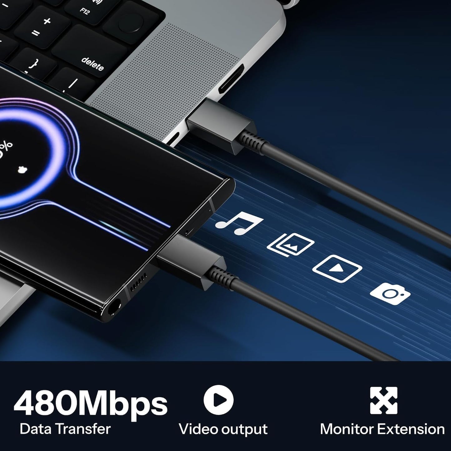 Type C to C Fast Charging Cable - 5 AMP