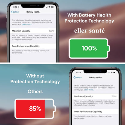 Samsung 25W Type C Charger