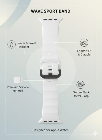 Ribbed Silicone Wave Band – For Apple Watch