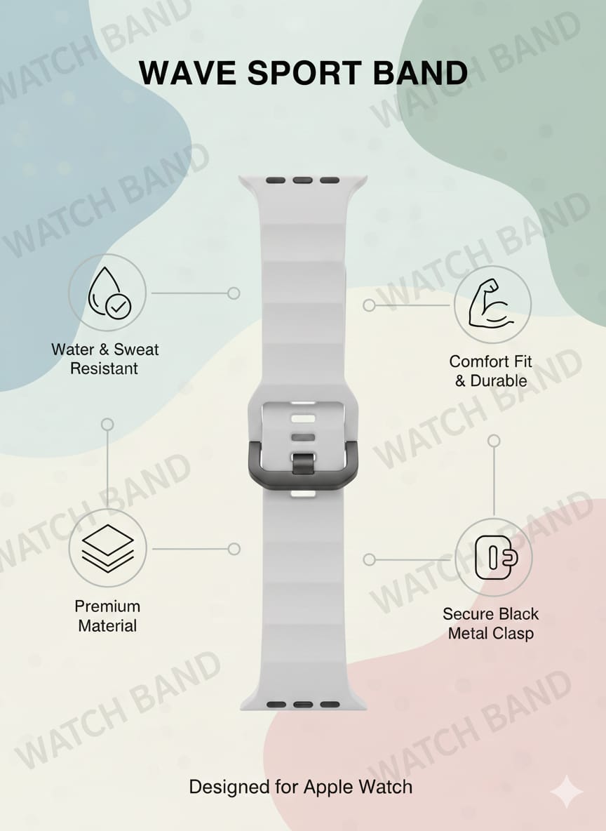 Ribbed Silicone Wave Band – For Apple Watch