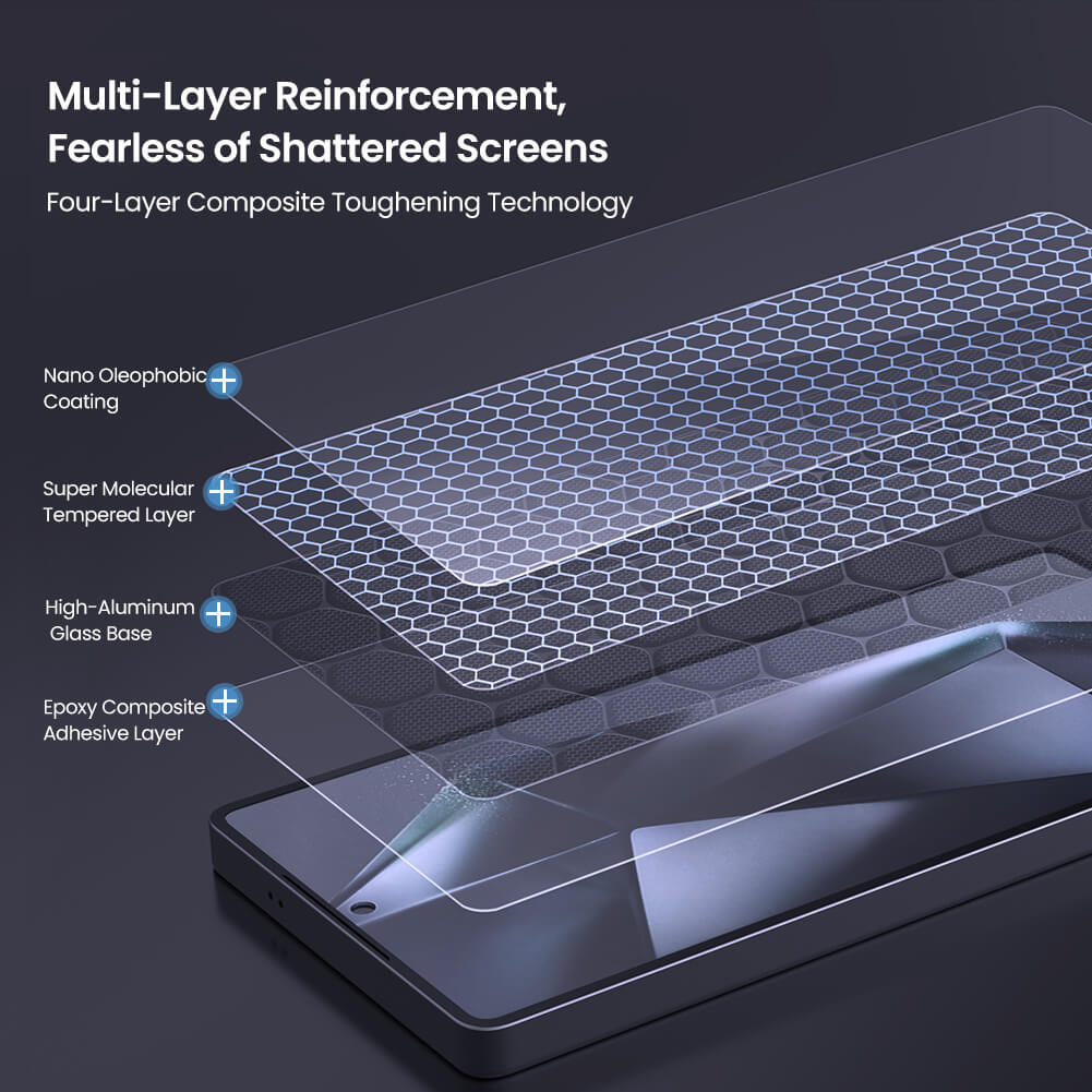 Samsung Galaxy S25 -  D+ High Quality Tempered glass